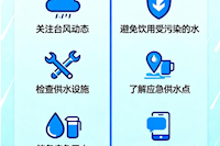 “樺加沙”來襲！居民如何用水？請收好這份指南